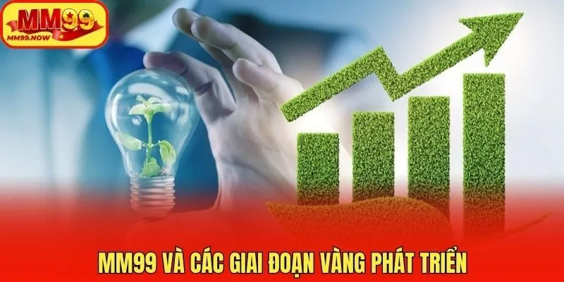MM99 và các giai đoạn vàng phát triển